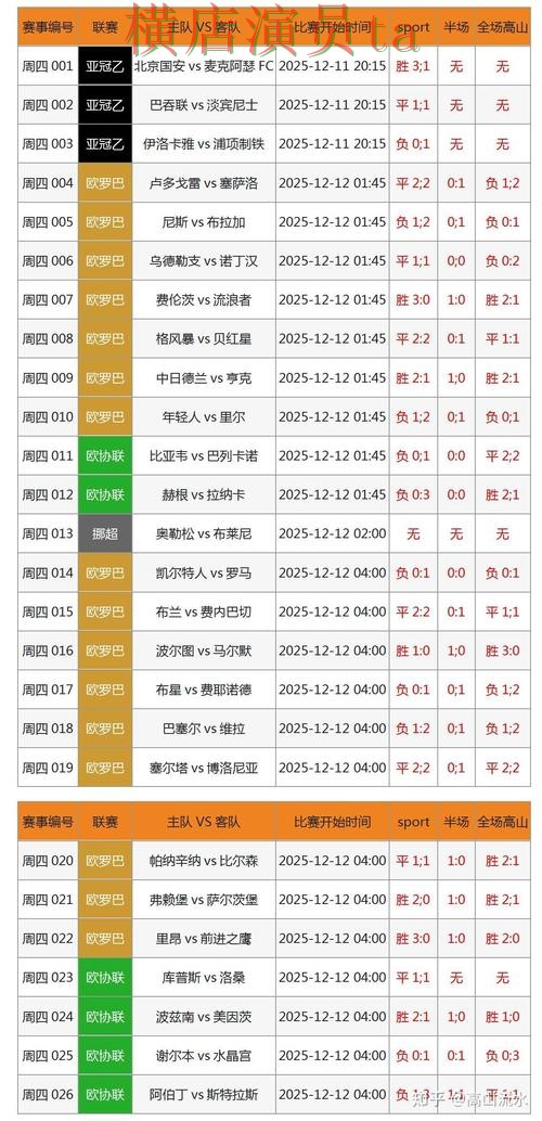 世界杯投注网站大全汇总报告：访问方式与实际体验总结 - 世界杯数据
