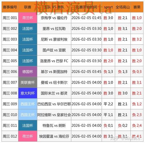 世界杯竞猜入口哪个好？围绕访问方式做一次全面实测对比（世界杯官方信息）