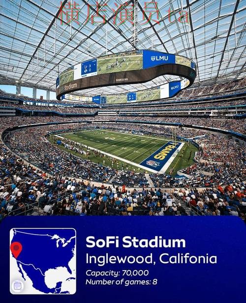 World Cup 2026期间热门世界杯买球平台精选与直播入口分析